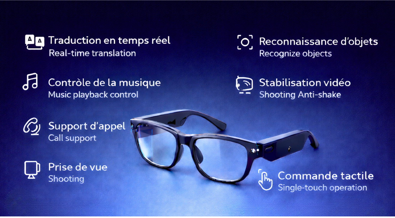 Lunette traductrice intelligente