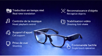 Lunette traductrice intelligente